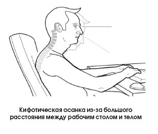 Диагностика и лечение позвоночника. Уникальная система доктора А. М. Уриа Диагностика и лечение позвоночника. Уникальная система доктора А. М. Уриа