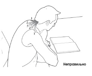 Диагностика и лечение позвоночника. Уникальная система доктора А. М. Уриа Диагностика и лечение позвоночника. Уникальная система доктора А. М. Уриа