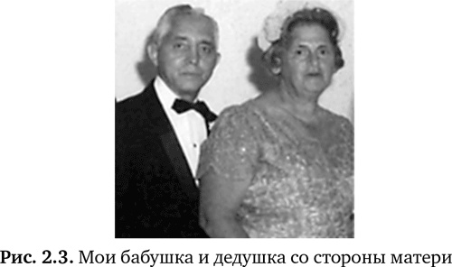 Будущее медицины. Ваше здоровье в ваших руках Будущее медицины. Ваше здоровье в ваших руках