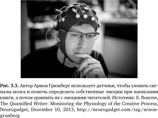 Будущее медицины. Ваше здоровье в ваших руках Будущее медицины. Ваше здоровье в ваших руках