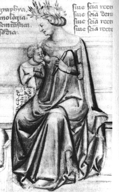 История груди История груди
