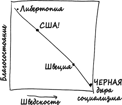 Как не ошибаться. Сила математического мышления Как не ошибаться. Сила математического мышления
