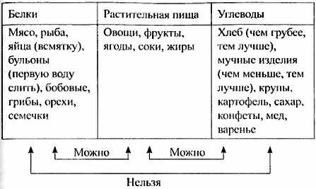 Кремний. Мифы и реальность Кремний. Мифы и реальность