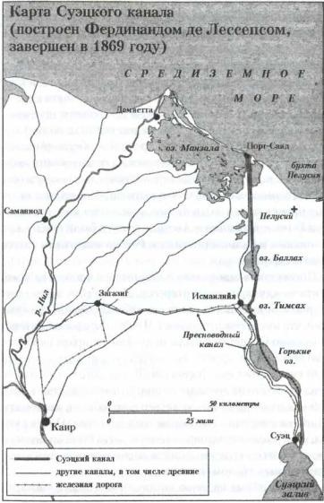 Египет. История страны Египет. История страны
