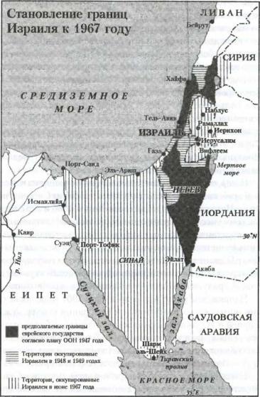 Египет. История страны Египет. История страны