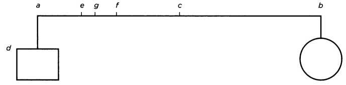 Архимед. Закон Архимеда Архимед. Закон Архимеда