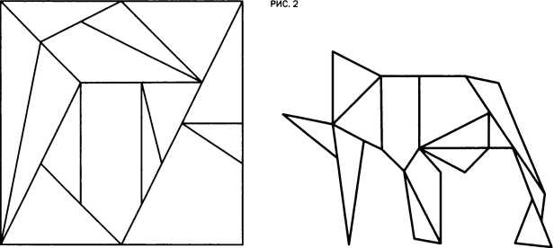 Архимед. Закон Архимеда Архимед. Закон Архимеда