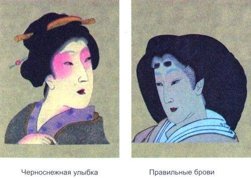 Любовь к истории Любовь к истории