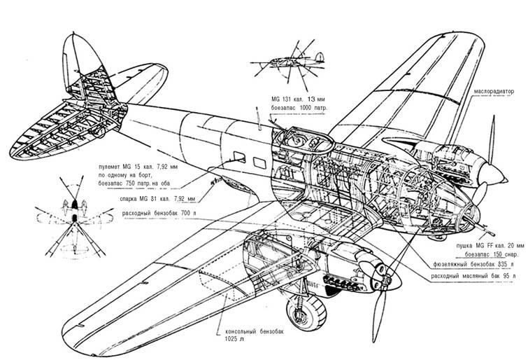 Хейнкель He 111. История создания и применения Хейнкель He 111. История создания и применения