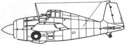 Grumman Wildcat Grumman Wildcat