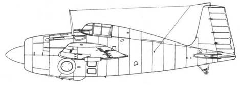 Grumman Wildcat Grumman Wildcat