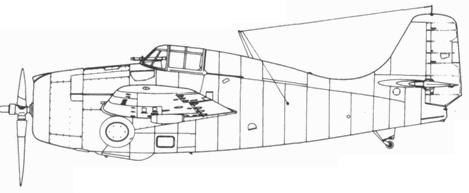 Grumman Wildcat Grumman Wildcat