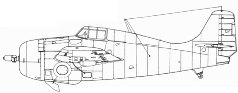 Grumman Wildcat Grumman Wildcat