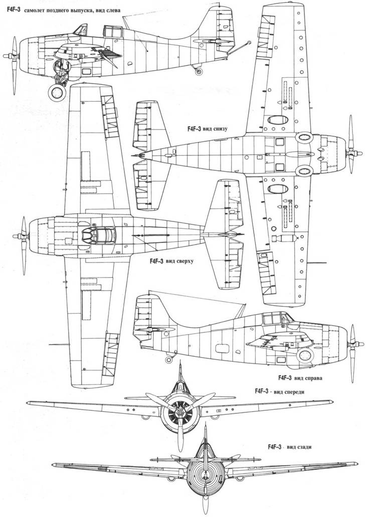 Grumman Wildcat Grumman Wildcat