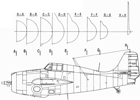 Grumman Wildcat Grumman Wildcat