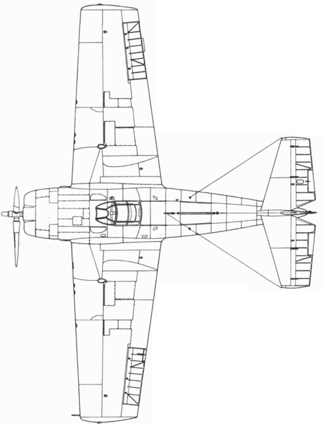 Grumman Wildcat Grumman Wildcat