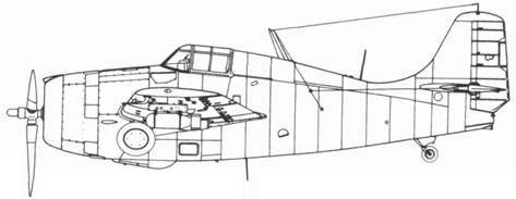 Grumman Wildcat Grumman Wildcat