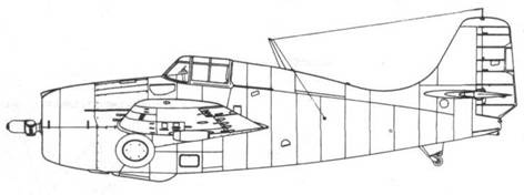 Grumman Wildcat Grumman Wildcat