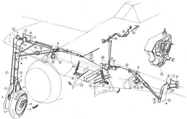 Focke Wulf Fw 190D Ta 15 Focke Wulf Fw 190D Ta 15
