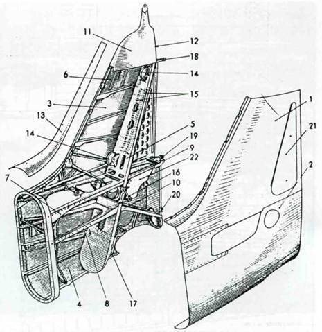 Focke Wulf FW190 A/F/G. Часть Focke Wulf FW190 A/F/G. Часть