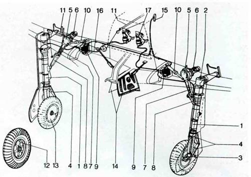 Focke Wulf FW190 A/F/G. Часть Focke Wulf FW190 A/F/G. Часть