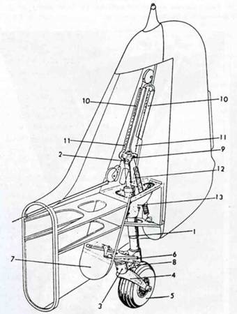 Focke Wulf FW190 A/F/G. Часть Focke Wulf FW190 A/F/G. Часть