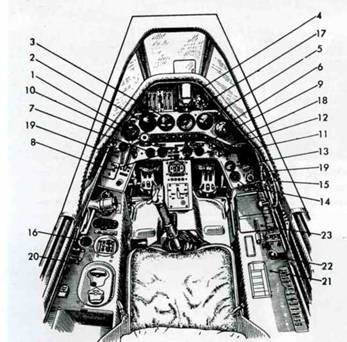 Focke Wulf FW190 A/F/G. Часть Focke Wulf FW190 A/F/G. Часть
