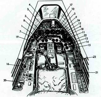 Focke Wulf FW190 A/F/G. Часть Focke Wulf FW190 A/F/G. Часть