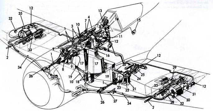 Focke Wulf FW190 A/F/G. Часть Focke Wulf FW190 A/F/G. Часть