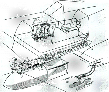 Focke Wulf FW190 A/F/G. Часть Focke Wulf FW190 A/F/G. Часть