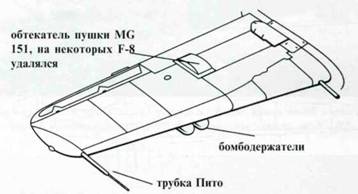Focke Wulf FW190 A/F/G. Часть Focke Wulf FW190 A/F/G. Часть