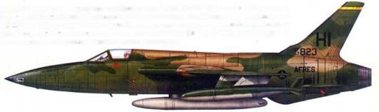 F-105 Thunderchie F-105 Thunderchie