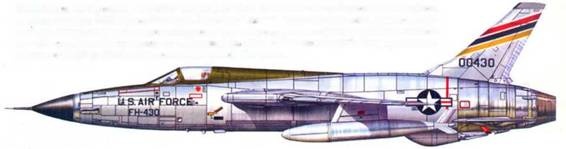 F-105 Thunderchie F-105 Thunderchie