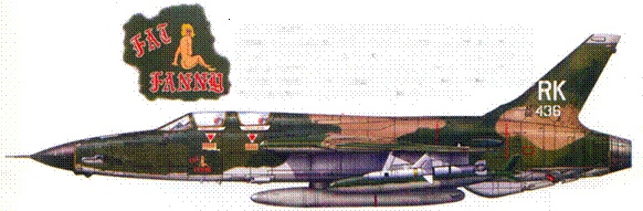 F-105 Thunderchie F-105 Thunderchie