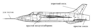 F-105 Thunderchie F-105 Thunderchie