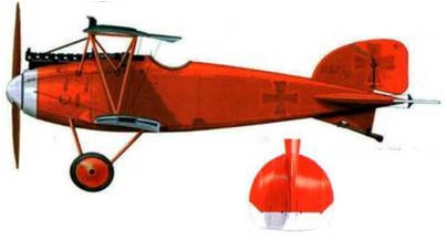 Боевое применение германских истребителей Albatros в Первой мировой войне Боевое применение германских истребителей Albatros в Первой мировой войне