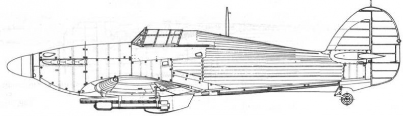 Hawker Hurricane. Часть Hawker Hurricane. Часть