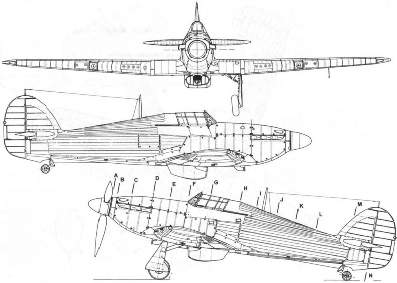 Hawker Hurricane. Часть Hawker Hurricane. Часть