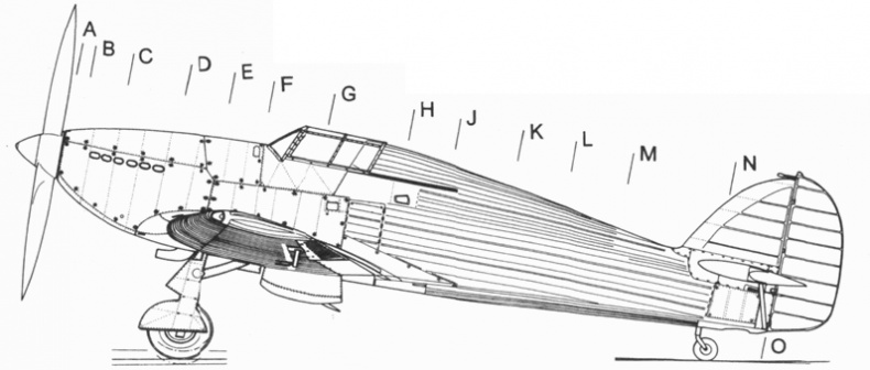 Hawker Hurricane. Часть 1 Hawker Hurricane. Часть 1