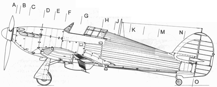 Hawker Hurricane. Часть 1 Hawker Hurricane. Часть 1
