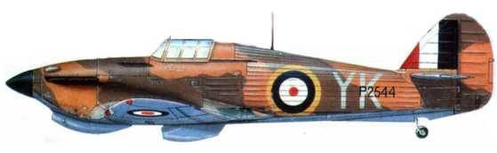 Hawker Hurricane. Часть 1 Hawker Hurricane. Часть 1