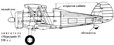 Gloster Gladiator Gloster Gladiator