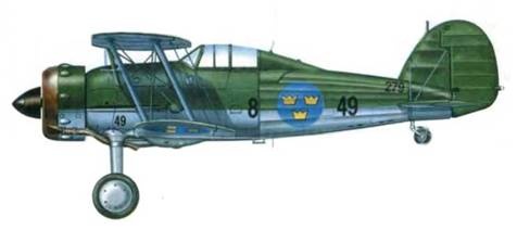 Gloster Gladiator Gloster Gladiator