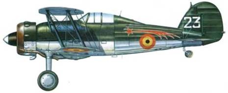 Gloster Gladiator Gloster Gladiator