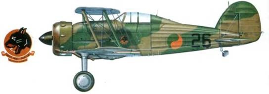 Gloster Gladiator Gloster Gladiator