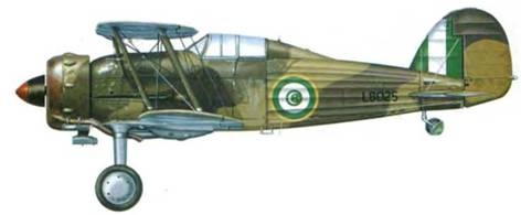 Gloster Gladiator Gloster Gladiator