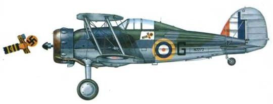 Gloster Gladiator Gloster Gladiator