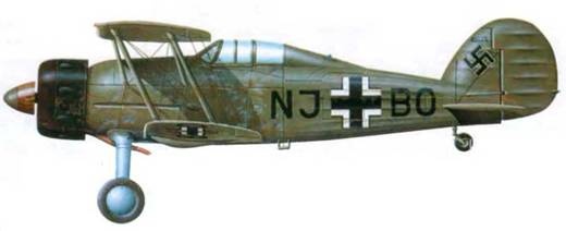Gloster Gladiator Gloster Gladiator