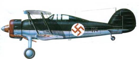 Gloster Gladiator Gloster Gladiator