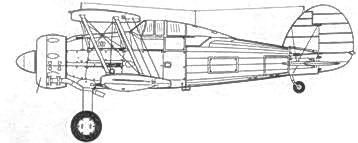 Gloster Gladiator Gloster Gladiator